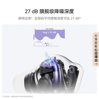 华为(HUAWEI)FreeBuds 6i 无线蓝牙耳机 深度降噪 低音澎湃 高解析音质 音乐运动超长续航 安卓苹果通用 流光紫 华为(HUAWEI)FreeBuds 6i 无线蓝牙耳机 深度降噪 低音澎湃 高解析音质 音乐运动超长续航 安卓苹果通用 流光紫