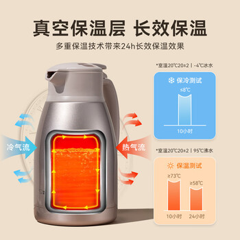 象印（ZO JIRUSHI）保温壶大容量水壶不锈钢保温瓶暖水壶热水瓶家用办公1.5lSH-HA15C
