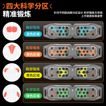 匹克俯卧撑训练板 便携俯卧撑支架家用健身器材 肌肉训练辅助器