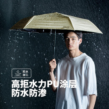 Wpc.遮阳伞男女晴雨伞便携男士折叠伞防紫外线防晒伞太阳伞IZA