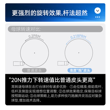 准度炮皮头台球杆皮头杆头小头斯诺克中式八球桌球杆皮头大头11mm两粒