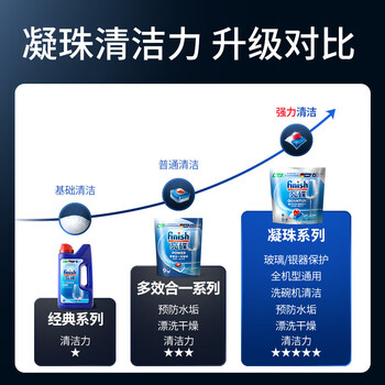 亮碟 洗碗机用洗碗凝珠 洗碗机洗涤剂洗碗粉洗碗块耗材 50颗/袋