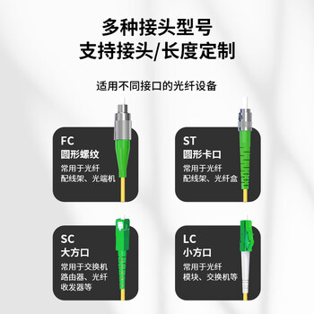 BYNET比洋在线 电信级网线光纤跳线带双接头 广电专用光纤线 FC/APC-FC/APC单模单芯 1米 