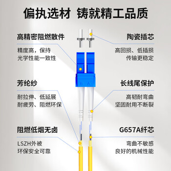 BYNET电信级光纤跳线 LC-LC单模双芯10米低损耗 高回损 抗弯曲 阻燃 适用于通信机房 光纤入户LC/UPC-LC/UPC