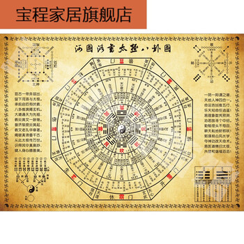 八卦圖 八卦3d图图片- 京东