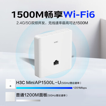 华三（H3C）AP面板全屋wifi6 1500M双频千兆商用别墅酒店POE供电AC管理 Mini AP1500L-U替代Mini A60-1500