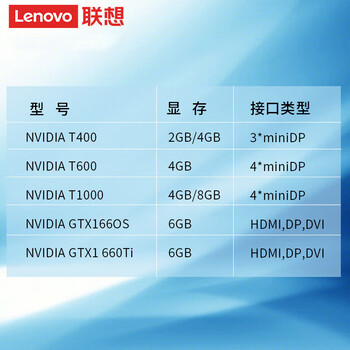 联想【TS90X塔式服务器】财务ERP管理国产电脑主机至强E-2324G/8G免费升级内存/256SSD+2*1TBDeepSeek