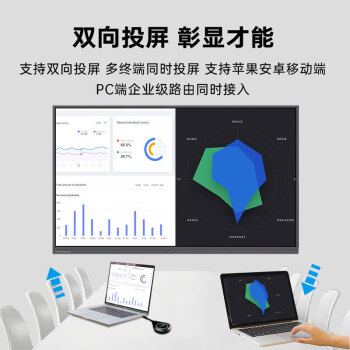 鸿合（HiteVision）会议平板一体机视频会议大屏触屏多媒体教学电子白板智能解决方案65英寸HD-65K2