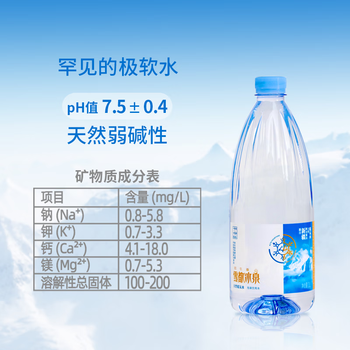 阿尔泰山雪都冰泉天然低氘冰川水1L*6瓶整箱高端饮用水低矿泡茶水弱碱低钠热门商品