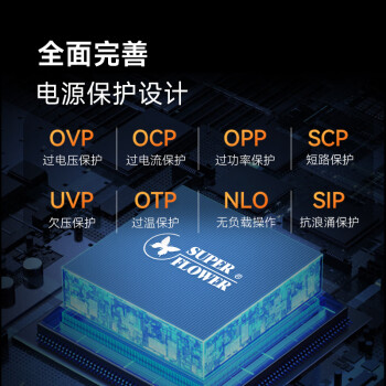 SUPER FLOWER振华 ATX3.1电源 额定1300W LEADEX III1300W 金牌全模 /十年保固/支持 5090/9070显卡