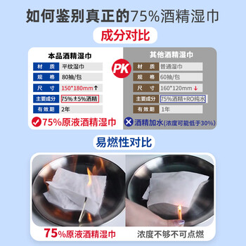 爱恩倍75%酒精湿巾80片*5包纸巾清洁消毒杀菌大包实惠学生办公家用卫生