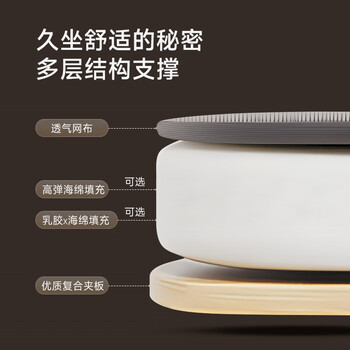 奈高办公电脑椅会议椅家用学习椅乳胶坐垫网布弓形椅-白框灰网含头枕