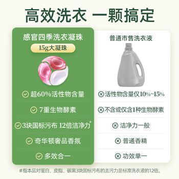 偶爱你感观四季洗衣凝珠 仲夏绮梦15g*30颗 三腔 12倍洁净力除菌除螨 偶爱你感观四季洗衣凝珠 仲夏绮梦15g*30颗 三腔 12倍洁净力除菌除螨