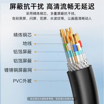 秋叶原（CHOSEAL）HDMI线4k60Hz数字高清线 工程3D视频线笔记本电脑机顶盒接电视显示器投影仪数据连接线2米 QS8118S
