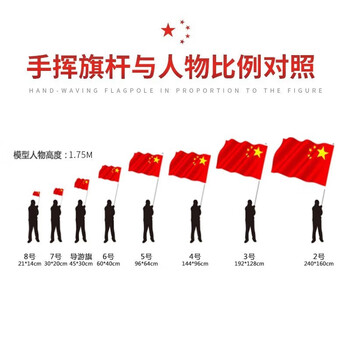 欧唛（oumai） 国庆国旗 五星红旗加厚纳米防水学校店铺商场国庆节户外使用中国国旗1面/包 5号国旗 64*96CM