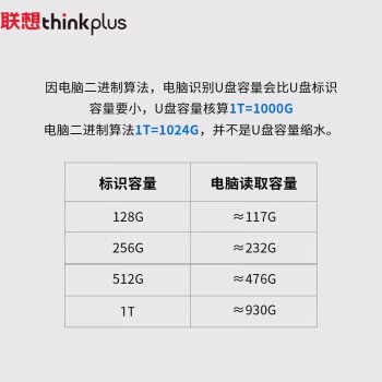 联想（Lenovo）ThinkPlus 512GB USB3.2U盘 TU180Pro系列 大容量金属U盘 高品质学习办公必备