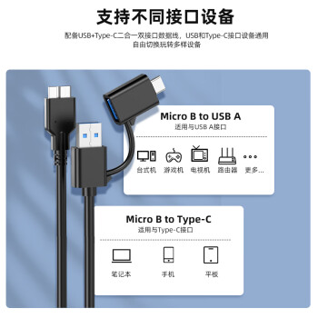 优越者USB3.0移动硬盘盒2.5英寸外置硬盘盒 适用笔记本电脑台式机外接SATA串口SSD固态机械硬盘盒子S240A