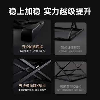 Brateck北弧 电动升降电脑桌 办公桌 站立办公升降台 显示器增高架支架 站立电脑升降支架 D560 武士黑