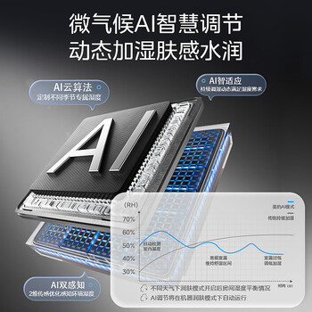 美的(Midea)无雾加湿器空气净化一体机落地式冷蒸发雾化器孕妇婴幼专用礼物工业取暖降燥除菌SZK-U12 美的(Midea)无雾加湿器空气净化一体机落地式冷蒸发雾化器孕妇婴幼专用礼物工业取暖降燥除菌SZK-U12