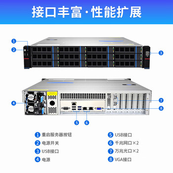 火蓝 TS6112云盘一体机网盘远程访问协同办公网络数据安全文件共享存储备份 TS6112-CD-48TB