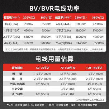 德力西电线 阻燃家用多股软线电缆 铜芯线软线ZC-BVR多股6平方蓝色(50米/卷)