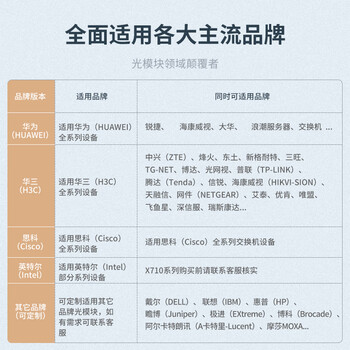 netLINK 工业级光模块 sfp光纤模块 百兆单模双纤20公里1310nm LC口 一只 HTB-FE-LR20-I