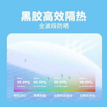 Wpc.遮阳伞男女晴雨伞便携男士折叠伞防紫外线防晒伞太阳伞IZA