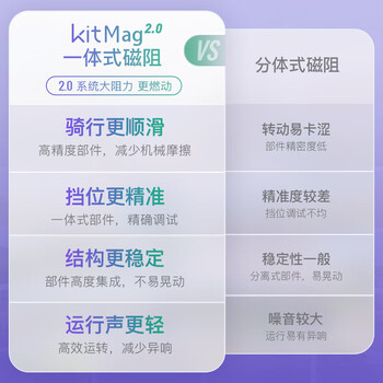 Keep动感单车健身器智能调阻磁控静音（新品）C2 lite插电款灰色