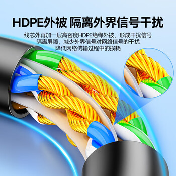 海奈六类网线 CAT6类千兆8芯双绞 工程家用宽带监控电脑网络成品跳线灰色2米 HN·T6-2GY