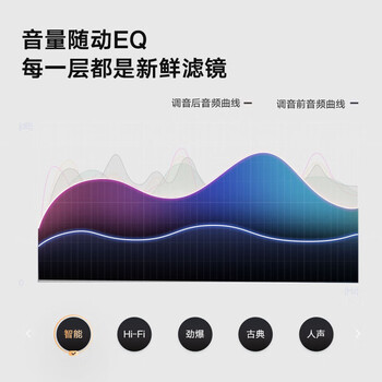 天猫精灵智能蓝牙音箱 IN糖3 Pro AI音响语音唤醒网关控制家电 儿童早教故事 生日礼物 白色