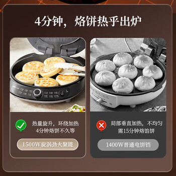 小熊三明治机早餐机 电饼铛DBC-P15R5