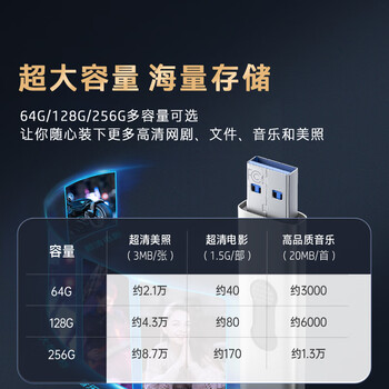 惠普（HP）32GB USB3.2 U盘 X796W 高速读写 多功能学习办公 电脑车载金属优盘