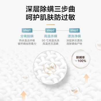 小天鹅（LittleSwan）波轮洗衣机全自动 3KG迷你洗衣机小 儿童洗衣机 婴儿洗衣机 内衣洗衣机 TB30VH80EPRO 高温煮洗