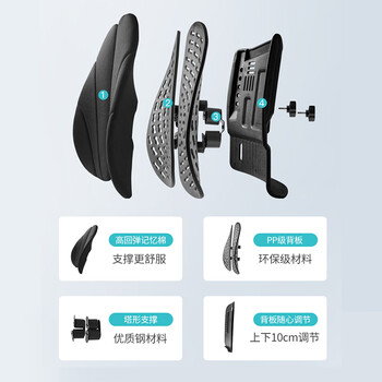 PPW 靠垫人体工学腰垫汽车腰靠腰托腰椎垫办公室靠背腰枕座椅椅子 PPW 靠垫人体工学腰垫汽车腰靠腰托腰椎垫办公室靠背腰枕座椅椅子