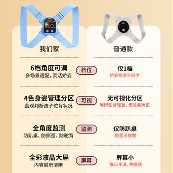 猫太子儿童驼背矫正器青少年开肩带褙褙佳矫姿带坐姿矫正器防低头纠正脊柱侧弯神器学生写作业背部提醒器