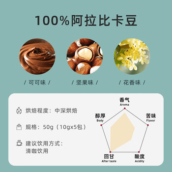 火船 意式挂耳咖啡 手冲滤泡挂耳黑咖啡粉（10g*10包） 印尼进口