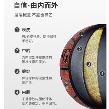 斯伯丁 经典掌控比赛耐打室内外通用7号PU篮球 （新旧款随机发）76-875Y
