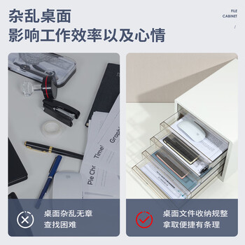 得力（deli）5层彩色时尚办公桌书桌桌面收纳盒柜箱文件柜抽屉式 A4资料/档案柜带索引标签学科试卷分类白色