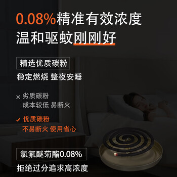 黑旋风蚊香盘基孔肯雅热家用驱蚊盘式蚊香灭蚊药杀蚊室内除蚊接灰盘30盘 黑旋风蚊香盘基孔肯雅热家用驱蚊盘式蚊香灭蚊药杀蚊室内除蚊接灰盘30盘