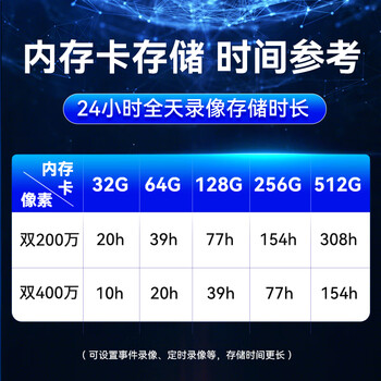 HIKVISION海康威视4G监控器双摄像头家用400万全彩夜视360度全景室内外手机远程语音对讲报警3Q122MY