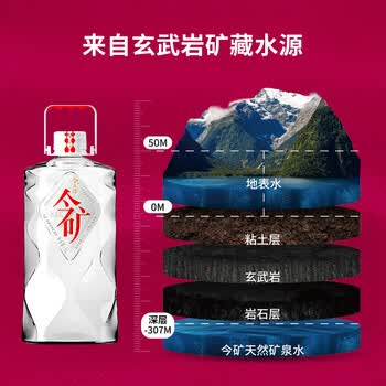 今麦郎矿泉水今矿5L*2瓶 整箱大瓶水 弱碱性高偏硅酸 旅行聚会家庭用水