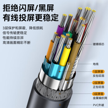 胜为（shengwei）Type-C转HDMI转换器4K转接头苹果16/15华为P60 笔记本/手机接显示器连接线/电视投屏1.8米ACH1018G