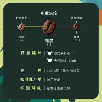星巴克（Starbucks）胶囊咖啡 哥伦比亚中烘黑咖啡5.7g*10颗 适配Nespresso胶囊机