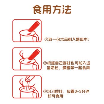 精力沛红枣枸杞小麦胚芽燕麦片480g/盒牛奶麦片即食冲泡早餐送礼礼品盒