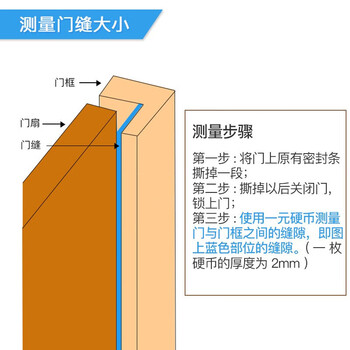茨格曼门缝密封条房门卧室防盗门密封条防风防撞保暖隔音挡风条门框窗户