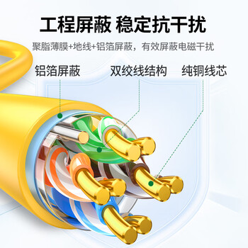 绿联超五类屏蔽网线【0.50±0.008mm纯铜线芯】CAT5e千兆带屏蔽网线 抗干扰工程监控布线305米 25952 绿联超五类屏蔽网线【0.50±0.008mm纯铜线芯】CAT5e千兆带屏蔽网线 抗干扰工程监控布线305米 25952