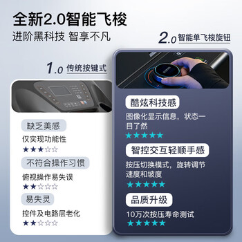 舒华（SHUA）E7跑步机爬坡折叠走步机室内健身房运动减震器材T399P-H3
