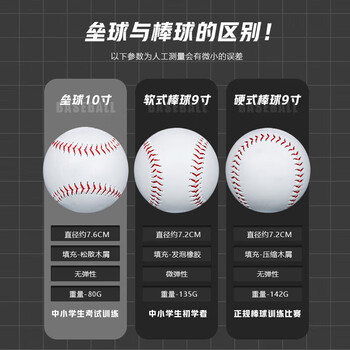 英辉(INVUI)10寸垒球中小学生训练考试用球软硬实心投掷球 2个装 英辉(INVUI)10寸垒球中小学生训练考试用球软硬实心投掷球 2个装