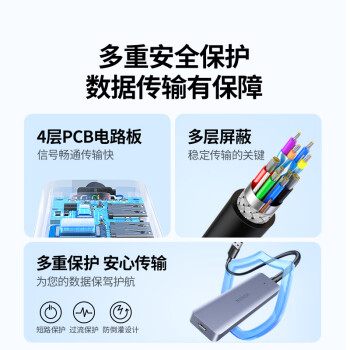 绿联（UGREEN）USB3.0分线器扩展坞 高速4口集线器HUB拓展坞 笔记本台式电脑一拖多口转换器转接头延长线带供电口