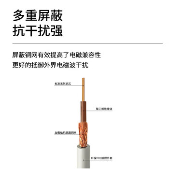 福为胜（FUWEISHENG）语音机房设备DDF配线架E1-2M跳线1芯 L9公头转CC4公头 1.5米